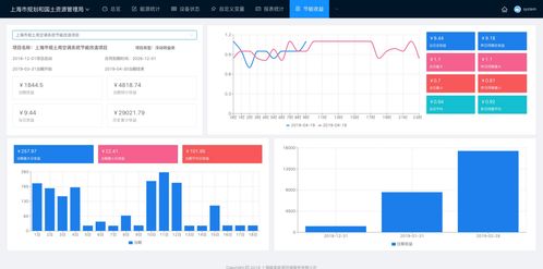 智慧園區(qū)安防技術解決方案與安全技術防范系統(tǒng)設計施工服務