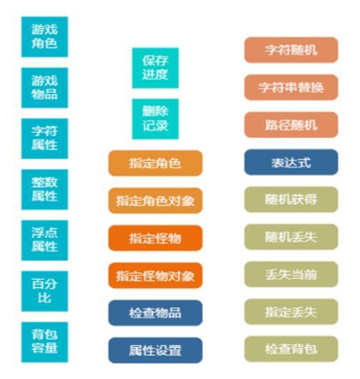 電話機器人在線客服系統(tǒng)助力天津疫情防控保衛(wèi)戰(zhàn) 安全技術(shù)防范系統(tǒng)設計施工服務的創(chuàng)新實踐